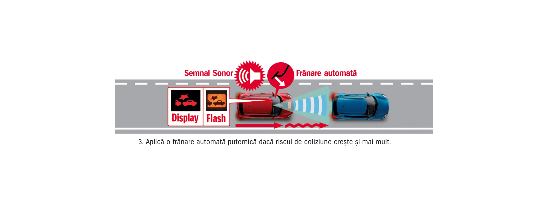 car_specification