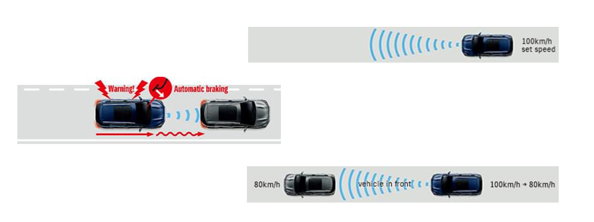 car_specification