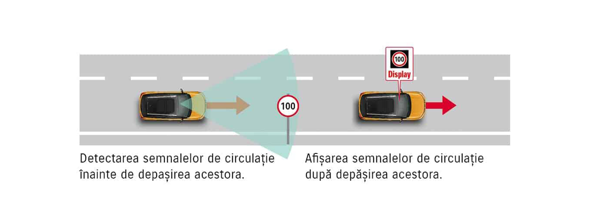 car_specification