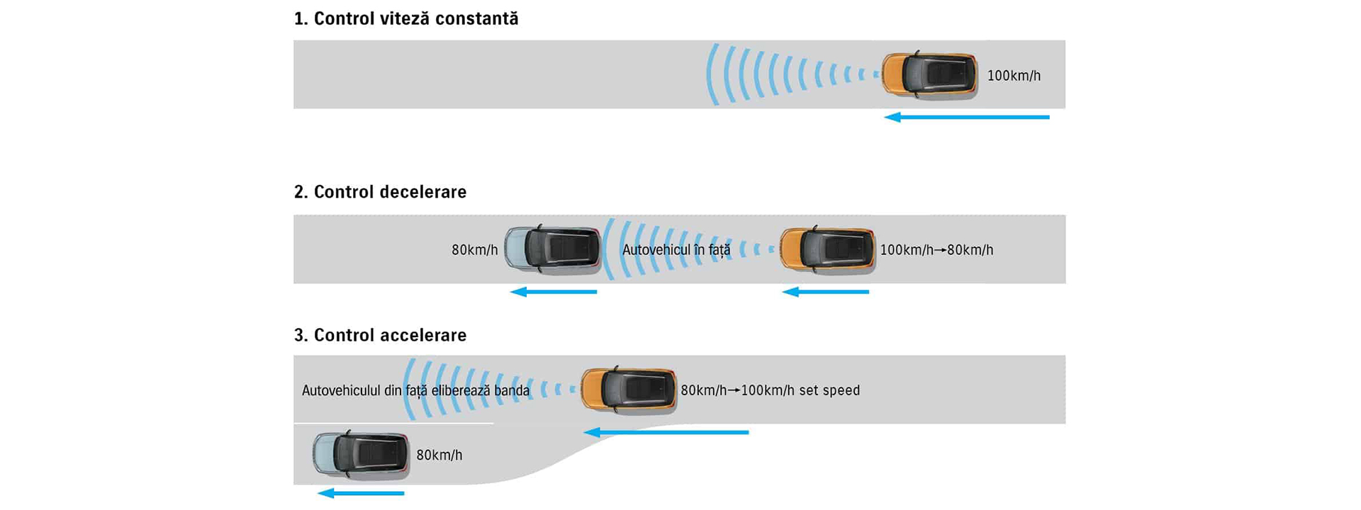 car_specification