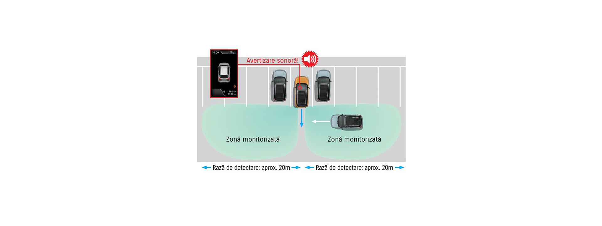 car_specification