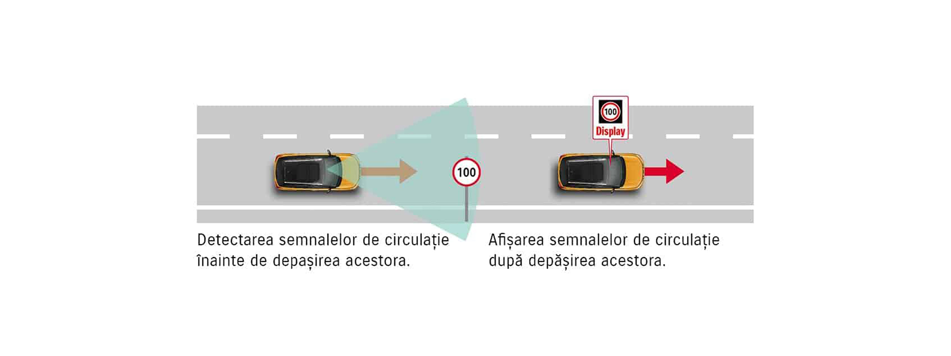 car_specification