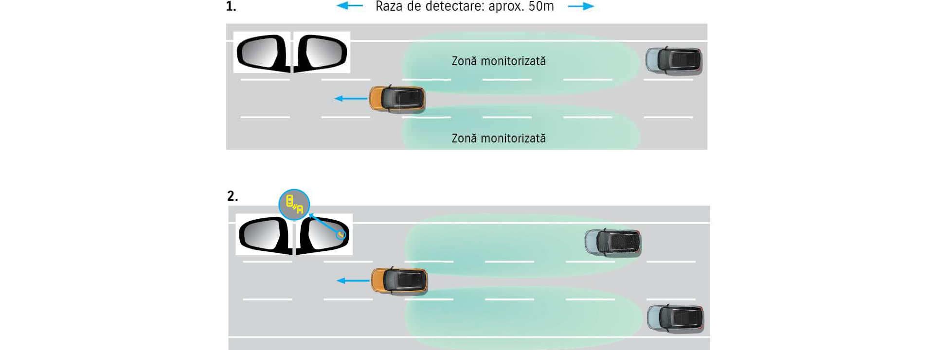 car_specification