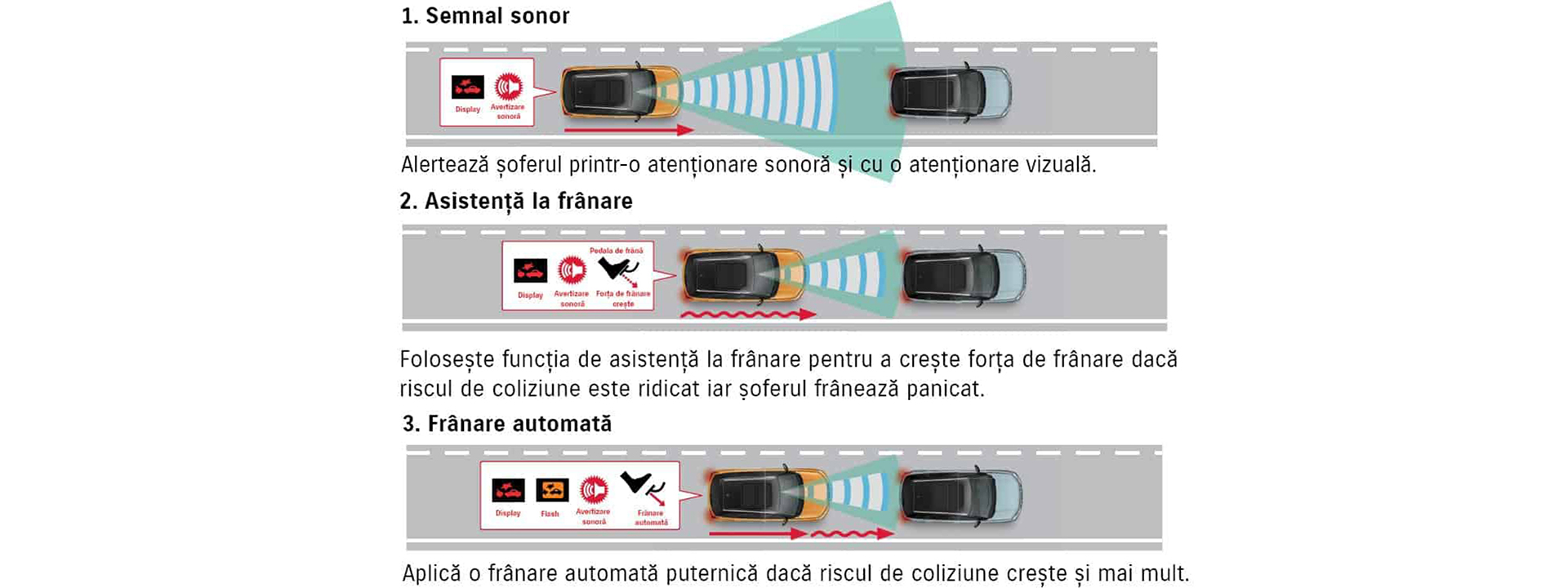 car_specification