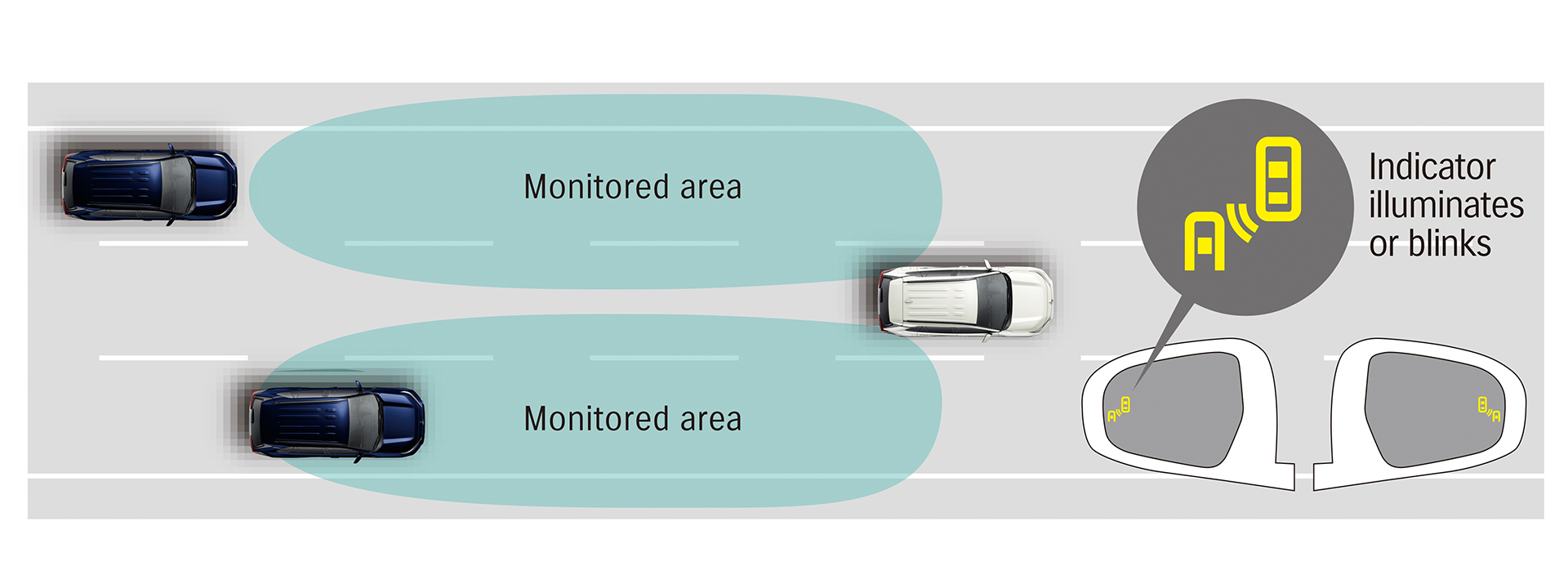 car_specification