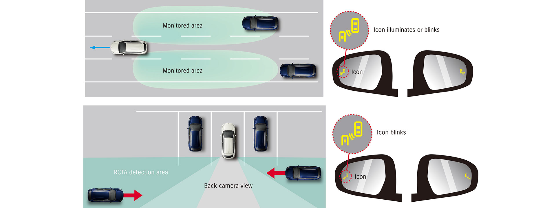 car_specification